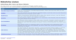 Desktop Screenshot of list-of.info